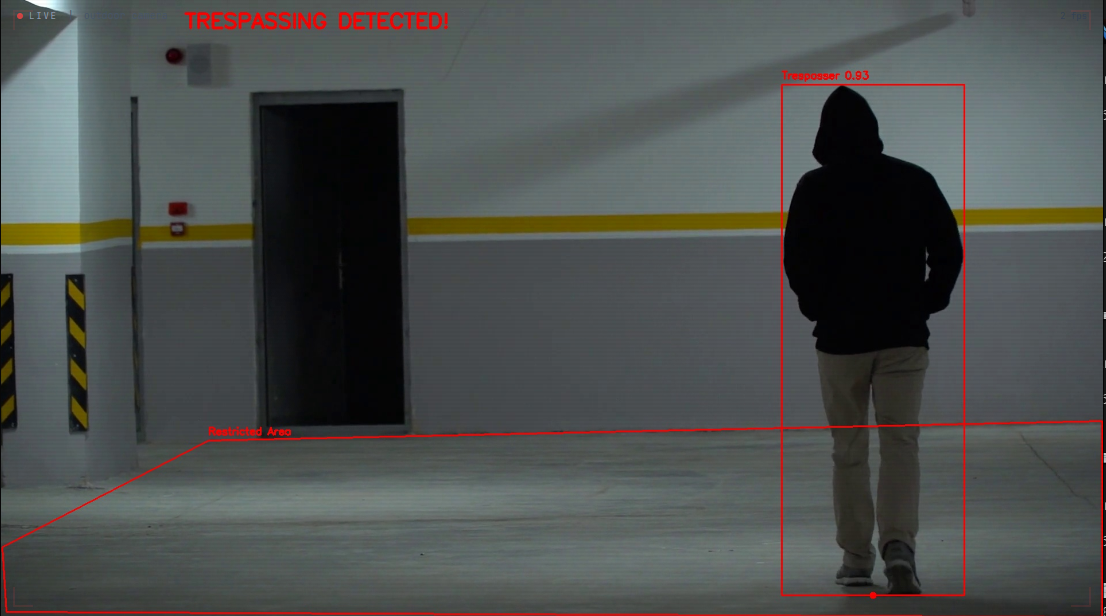 Alertas en tiempo real